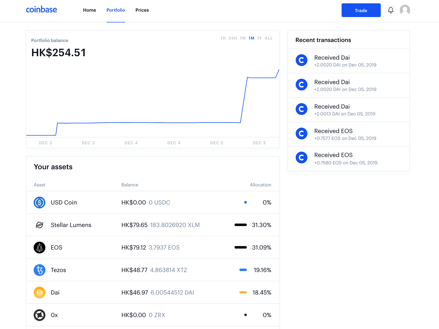 一邊學習一邊賺幣】Coinbase Earn 免費賺各種加密貨幣- TREND.HK 潮科技